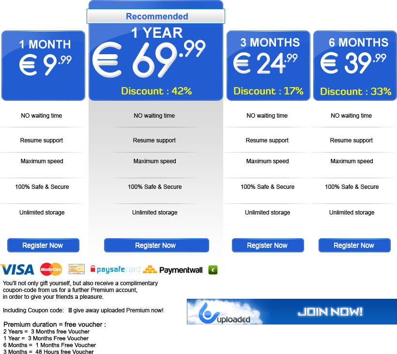 Free Uploaded.Net Premium Account